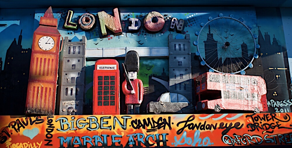 Translation Agency in London, UK Okodia